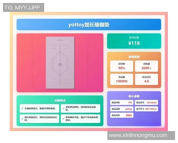 瑜伽用品选购指南：从瑜伽垫到辅助器材全方位解析与推荐