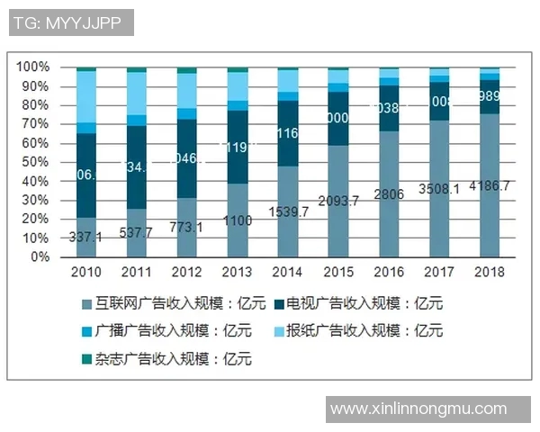 足球职业生涯发展路径分析与未来趋势展望