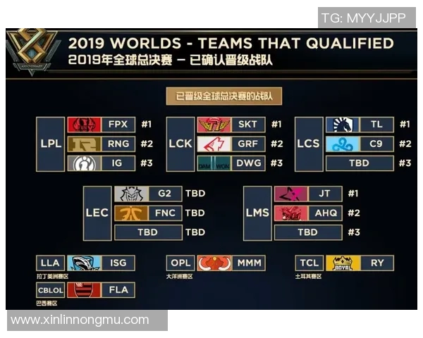 IG以98分领跑世界大师赛积分榜展现强劲实力和竞争优势 IG以98分领跑世界大师赛积分榜展现强劲实力和竞争优势