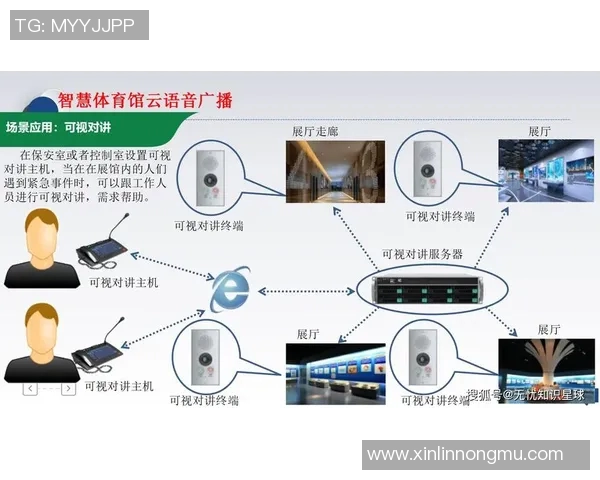 智能化赛事实时管理系统的设计与应用探索