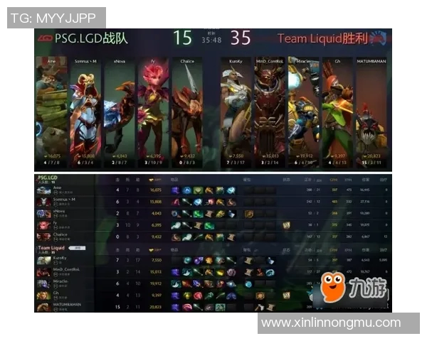 DOTA2速度排行榜更新BLG荣登第十名展现强劲实力 DOTA2速度排行榜更新BLG荣登第十名展现强劲实力