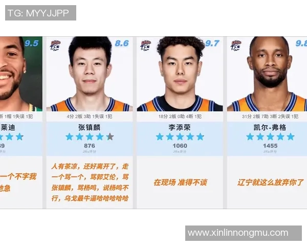 虎扑CBA球队:虎扑平台上的CBA球队讨论与数据 虎扑CBA球队:虎扑平台上的CBA球队讨论与数据