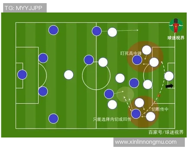 西安篮球队包夹战术的成败分析与未来发展方向探讨 西安篮球队包夹战术的成败分析与未来发展方向探讨